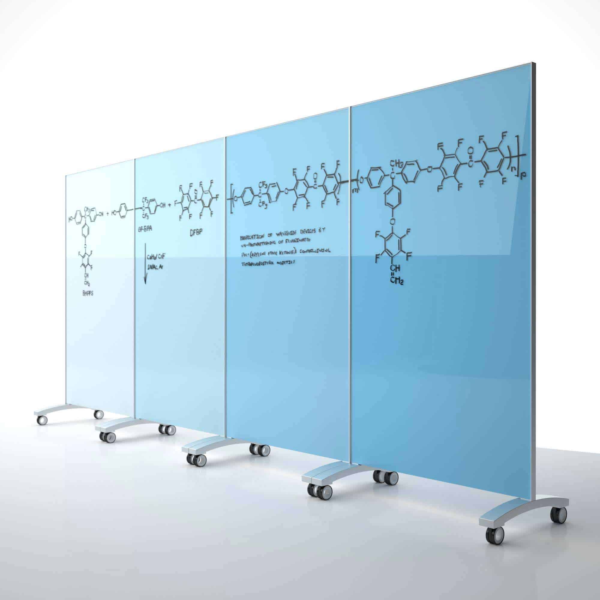 What Is A Glass Whiteboard Clarus