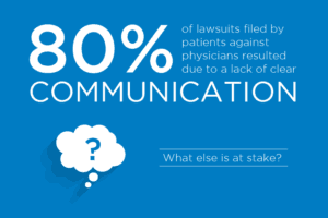 Stakesofcommunicationimage