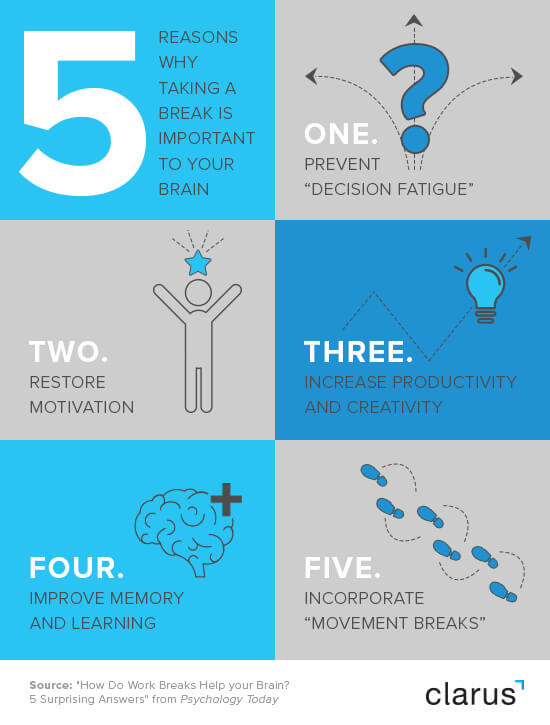 5 reasons why taking a break is important